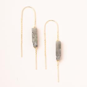 Rectangle Stone Thread Earrings - FINAL SALE