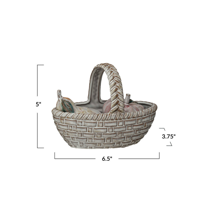 S&P Shakers in a Basket