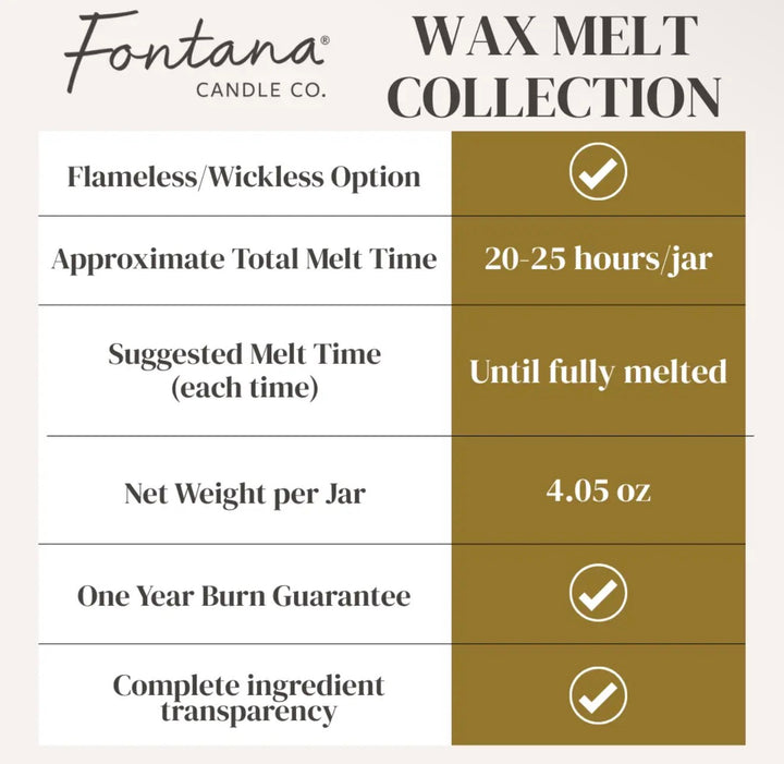 Fontana Wax Melt Collection
